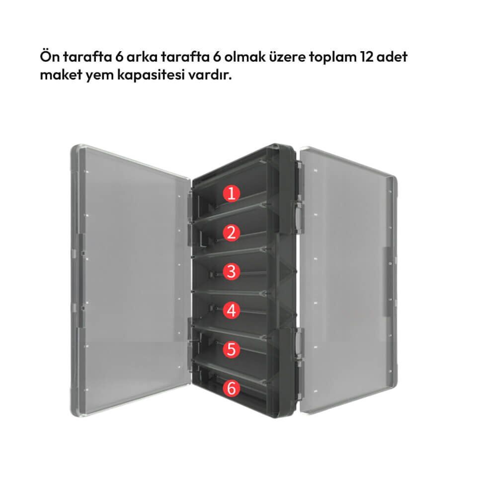 Mebao Çift Taraflı Maket Yem Kutusu - Gri
