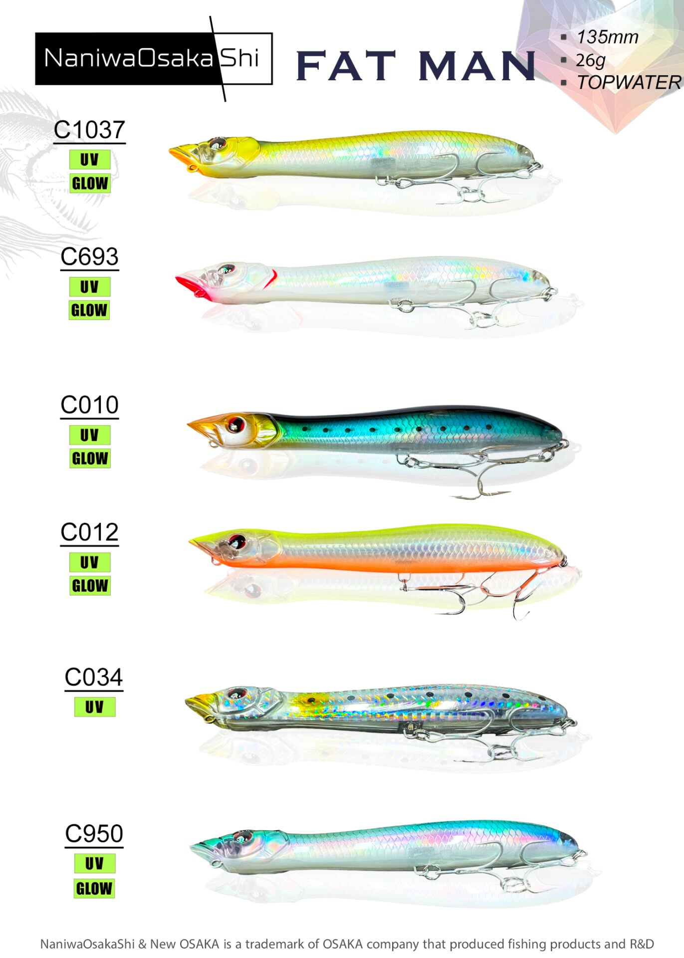NANIWAOSAKASHI FAT MAN 135MM 26GR TOPWATER