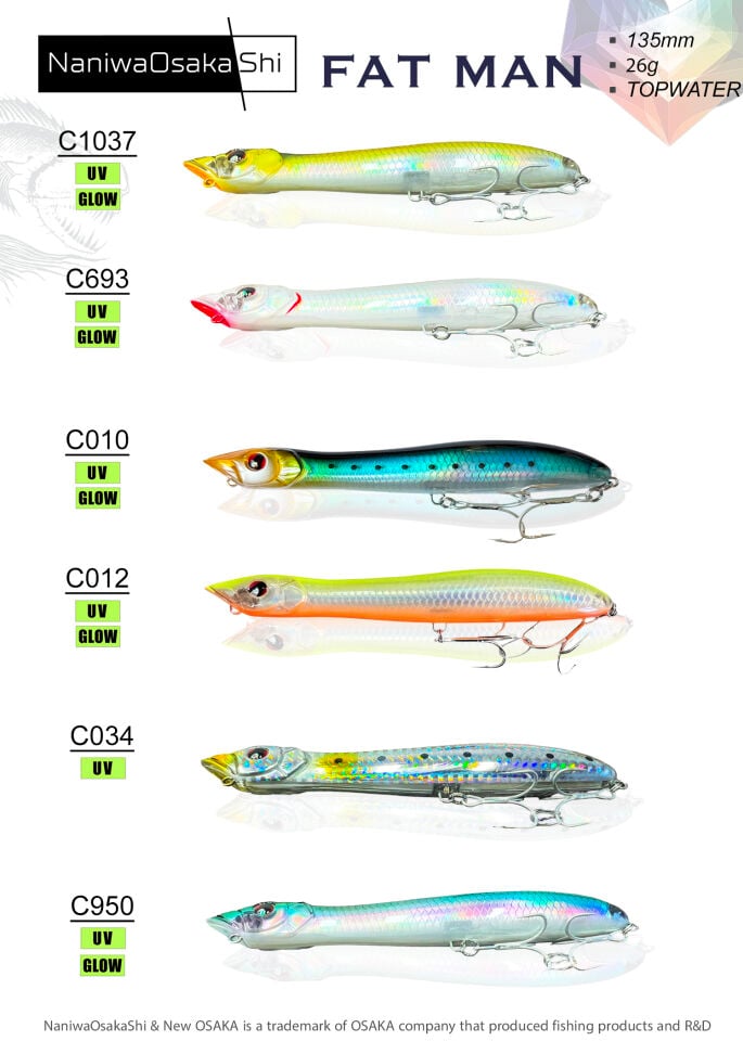 NANIWAOSAKASHI FAT MAN 135MM 26GR TOPWATER