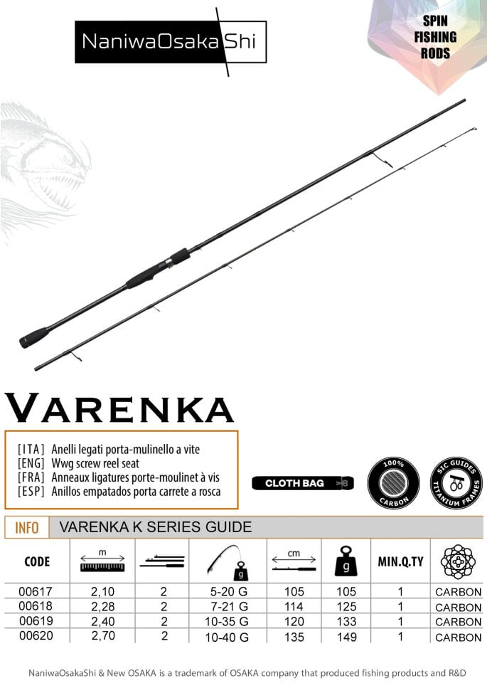 NANIWAOSAKASHI VARENKA 2,70CM 10-40GR 2PCS OLTA KAMISI